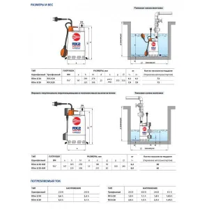 Насос дренажный Pedrollo RX4/40 кабель 10м Насос дренажный Pedrollo RX4/40 кабель 10м