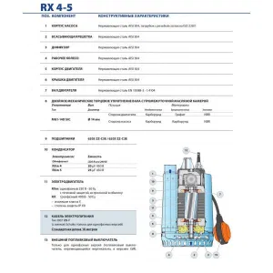 Насос дренажный Pedrollo RX 2 Насос дренажный Pedrollo RX 2