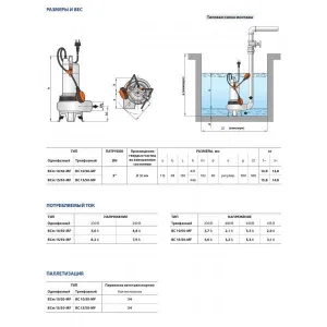 Насос фекальный Pedrollo BC15/50-MF кабель 10м Насос фекальный Pedrollo BC15/50-MF кабель 10м