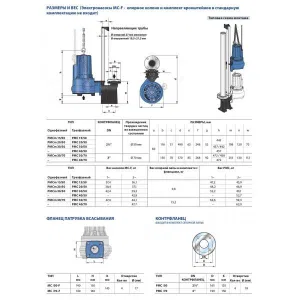 Насос фекальный Pedrollo MCm 30/70-F 10м + ПУЛЬT Насос фекальный Pedrollo MCm 30/70-F 10м + ПУЛЬT