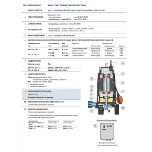 Насос фекальный Pedrollo TRITUS TRm 1.5 Насос фекальный Pedrollo TRITUS TRm 1.5