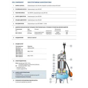 Насос фекальный Pedrollo VX8/35-ST кабель 10м Насос фекальный Pedrollo VX8/35-ST кабель 10м