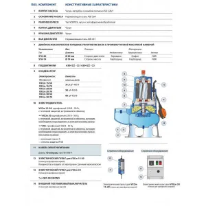 Насос фекальный Pedrollo VXC 30/50 Насос фекальный Pedrollo VXC 30/50