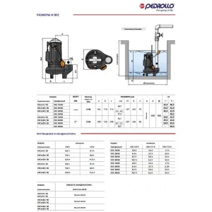 Насос фекальный Pedrollo VXCm 20/50 New Насос фекальный Pedrollo VXCm 20/50 New