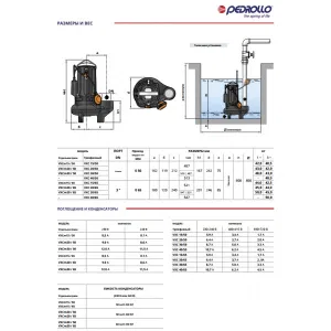Насос фекальный Pedrollo VXC 15/65-F New Насос фекальный Pedrollo VXC 15/65-F New