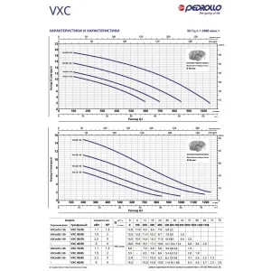 Насос фекальный Pedrollo VXC 30/65-F New Насос фекальный Pedrollo VXC 30/65-F New