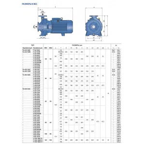 Насос консольно-моноблочный Pedrollo Fm 50/125C Насос консольно-моноблочный Pedrollo Fm 50/125C