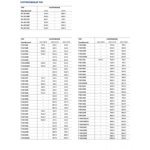 Насос консольно-моноблочный Pedrollo F 80/250A Насос консольно-моноблочный Pedrollo F 80/250A