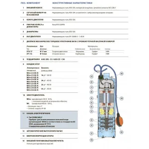 Насос колодезный Pedrollo NKm8/4 - GE кабель 20м Насос колодезный Pedrollo NKm8/4 - GE кабель 20м