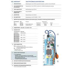 Насос погружной Pedrollo TOP MULTI 2 без поплавка, 5м Насос погружной Pedrollo TOP MULTI 2 без поплавка, 5м