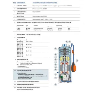 Насос колодезный Pedrollo UPm 4/3 кабель 20м Насос колодезный Pedrollo UPm 4/3 кабель 20м