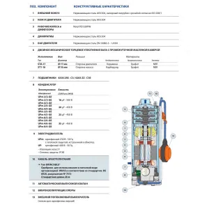 Насос колодезный Pedrollo UPm 4/5 кабель 20м Насос колодезный Pedrollo UPm 4/5 кабель 20м