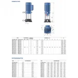 Многоступенчатый вертикальный насос Pedrollo MK 3/5
