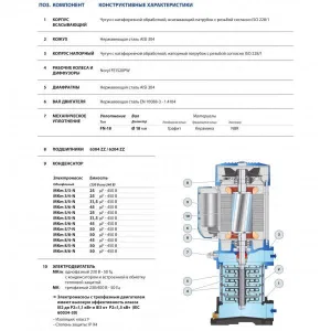 Многоступенчатый вертикальный насос Pedrollo MKm 5/4 Многоступенчатый вертикальный насос Pedrollo MKm 5/4