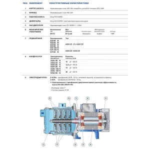 Насосная станция Pedrollo 3CRm 80 50cl Насосная станция Pedrollo 3CRm 80 50cl