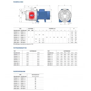 Насосная станция Pedrollo 4CRm 100 50cl с/х Насосная станция Pedrollo 4CRm 100 50cl с/х