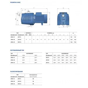 Насос самовсасывающий Pedrollo JSW 1BX Насос самовсасывающий Pedrollo JSW 1BX