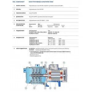 Насос самовсасывающий Pedrollo PLURIJET 3/100X Насос самовсасывающий Pedrollo PLURIJET 3/100X
