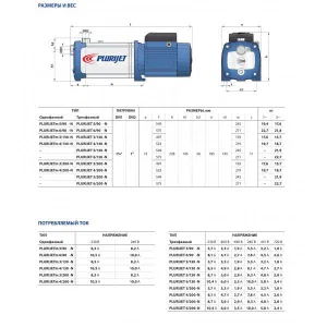 Насос самовсасывающий Pedrollo PLURIJET 3/130X Насос самовсасывающий Pedrollo PLURIJET 3/130X