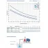 Насос из нержавеющей стали Pedrollo JCRm 1 C Насос из нержавеющей стали Pedrollo JCRm 1 C