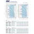 Насос скважинный Pedrollo 3SR 1/14 Насос скважинный Pedrollo 3SR 1/14