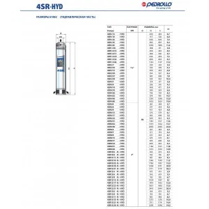 Насос скважинный Pedrollo 4SR 1/18-PS Насос скважинный Pedrollo 4SR 1/18-PS