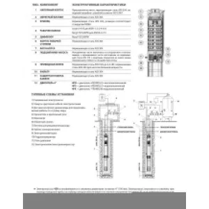 Насос скважинный Pedrollo 4SR 2/10-PS Насос скважинный Pedrollo 4SR 2/10-PS