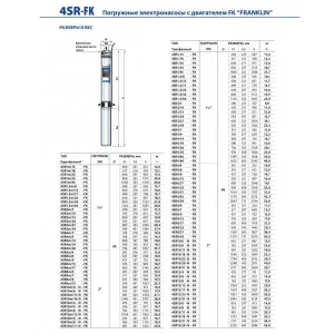Насос скважинный Pedrollo 4SR 2/27 - HYD (без двигателя) Насос скважинный Pedrollo 4SR 2/27 - HYD (без двигателя)