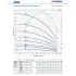Насос скважинный Pedrollo 4SR 2m/27-F Насос скважинный Pedrollo 4SR 2m/27-F
