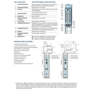 Насос скважинный Pedrollo 4SR 4/7-F Насос скважинный Pedrollo 4SR 4/7-F