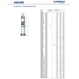 Насос скважинный Pedrollo 4SR 6/31 - PD