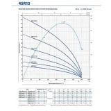 Насос скважинный Pedrollo 4SR 8/07 - PS