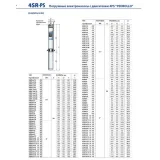 Насос скважинный Pedrollo 4SR 8/07 - PS