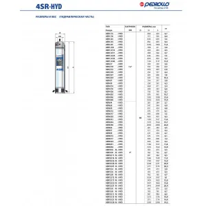 Насос скважинный Pedrollo 4SR 12/06 - PS Насос скважинный Pedrollo 4SR 12/06 - PS