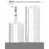 Насос скважинный Pedrollo 4SR 12/22-PS Насос скважинный Pedrollo 4SR 12/22-PS