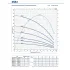 Насос скважинный Pedrollo 4SRm 15/05 - PS Насос скважинный Pedrollo 4SRm 15/05 - PS