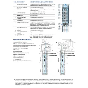 Насос скважинный Pedrollo 4SRm 15/12-N - PD Насос скважинный Pedrollo 4SRm 15/12-N - PD