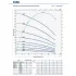 Насос скважинный Pedrollo 4SR 1/45 - PD Насос скважинный Pedrollo 4SR 1/45 - PD