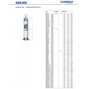 Насос скважинный Pedrollo 4SR 12/29-PS Насос скважинный Pedrollo 4SR 12/29-PS