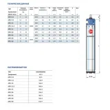 Двигатель погружной Pedrollo 6PD 25 400В