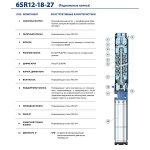 Насос скважинный Pedrollo 6SR 18/18 - PD Насос скважинный Pedrollo 6SR 18/18 - PD