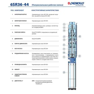 Насос скважинный Pedrollo 6SR 27/17 - PD Насос скважинный Pedrollo 6SR 27/17 - PD