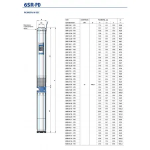 Насос скважинный Pedrollo 6SR 36/19- PD Насос скважинный Pedrollo 6SR 36/19- PD
