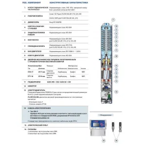 Насос скважинный с солнечной панелью Pedrollo FLUID SOLAR 4/ 4 с пультом Насос скважинный с солнечной панелью Pedrollo FLUID SOLAR 4/ 4 с пультом
