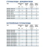 Станция насосная канализационная Pedrollo SAR 550 - VXm 10/50-ST 10м