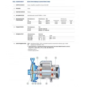 Насос центробежный Pedrollo CP 220AH Насос центробежный Pedrollo CP 220AH