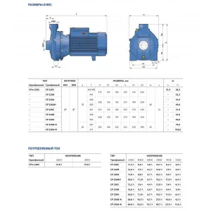 Насос центробежный Pedrollo CP 160A Насос центробежный Pedrollo CP 160A