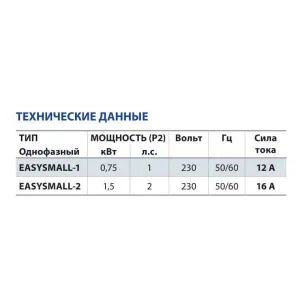 Регулятор давления Pedrollo EASYSMALL-2(без манометра) Регулятор давления Pedrollo EASYSMALL-2(без манометра)