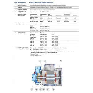 Насос вихревой Pedrollo PK 80 Насос вихревой Pedrollo PK 80