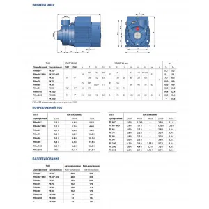 Насос вихревой Pedrollo PK 80 Насос вихревой Pedrollo PK 80